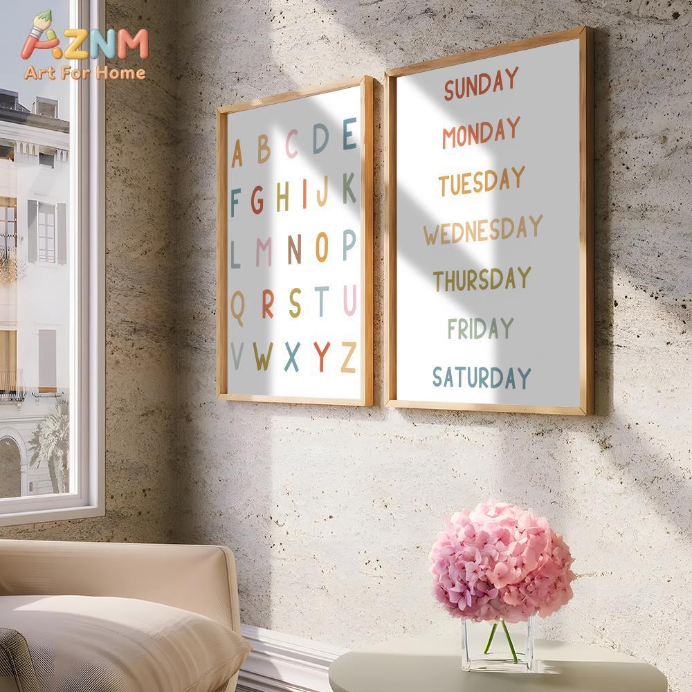 Обучающий постер AZNM с алфави – обзор и цена Kids Education Yes